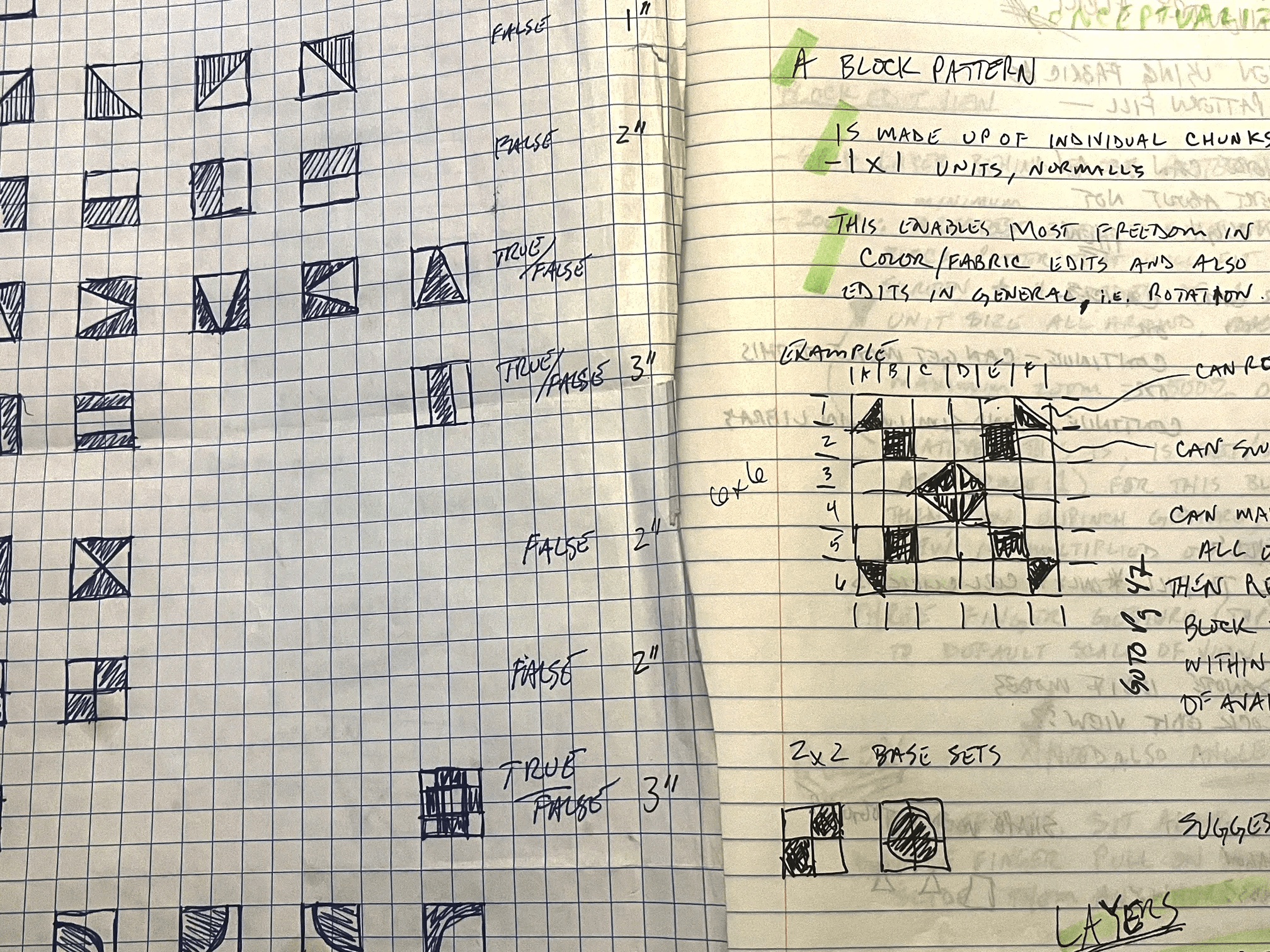 Notebook notes from the beginning